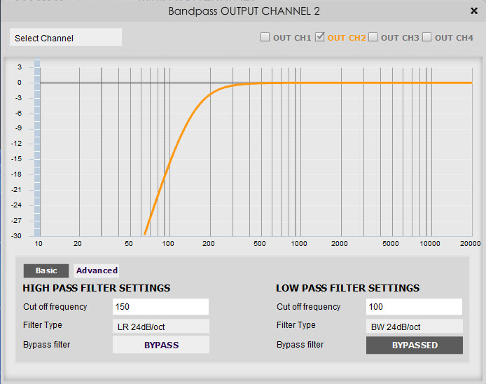 Output 2 AW4 LS BR Right Channel