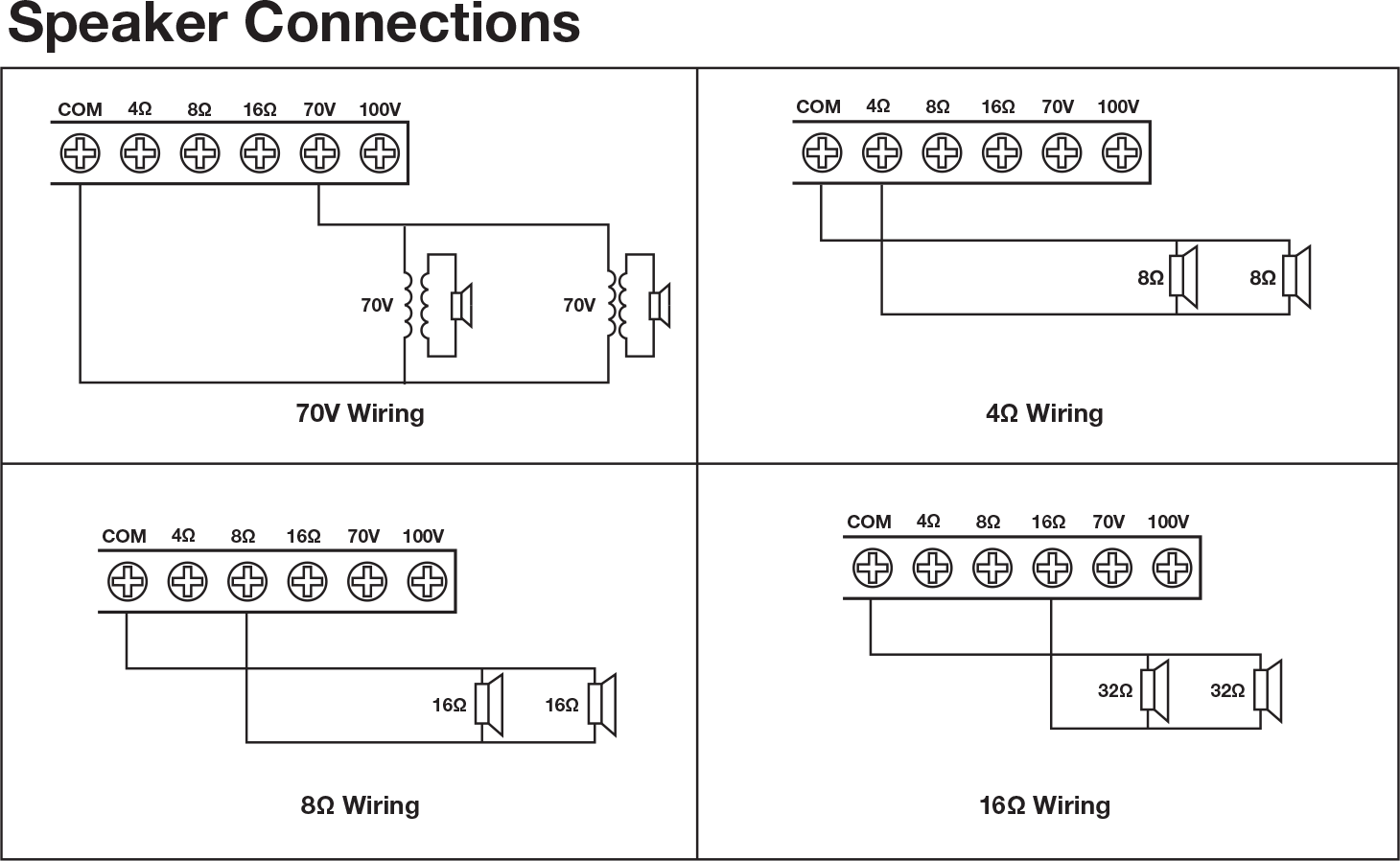 MixAmp 60 SpeakerConnections WithTitle